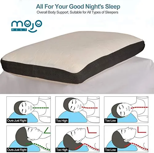 MOJOREST Orthopedic Memory Foam Bed Pillow for Sleeping, Pillow for Neck,Back and Cervical Pain with Removable Zip Cover, King/Large Size (24" L X 16" B X 5" H)