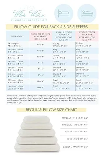 The White Willow Orthopedic Memory Foam Cooling Gel Standard Size Neck & Back Support Sleeping Bed Pillow with Removable Zipper Cover (22" L x 16" W x 5" H) -White